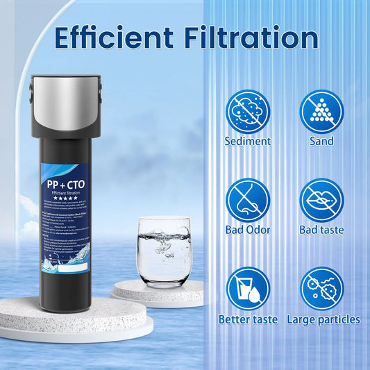 Under Sink Water Filter System