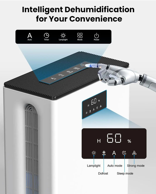 Dehumidifier for Home  with 2 Working Modes
