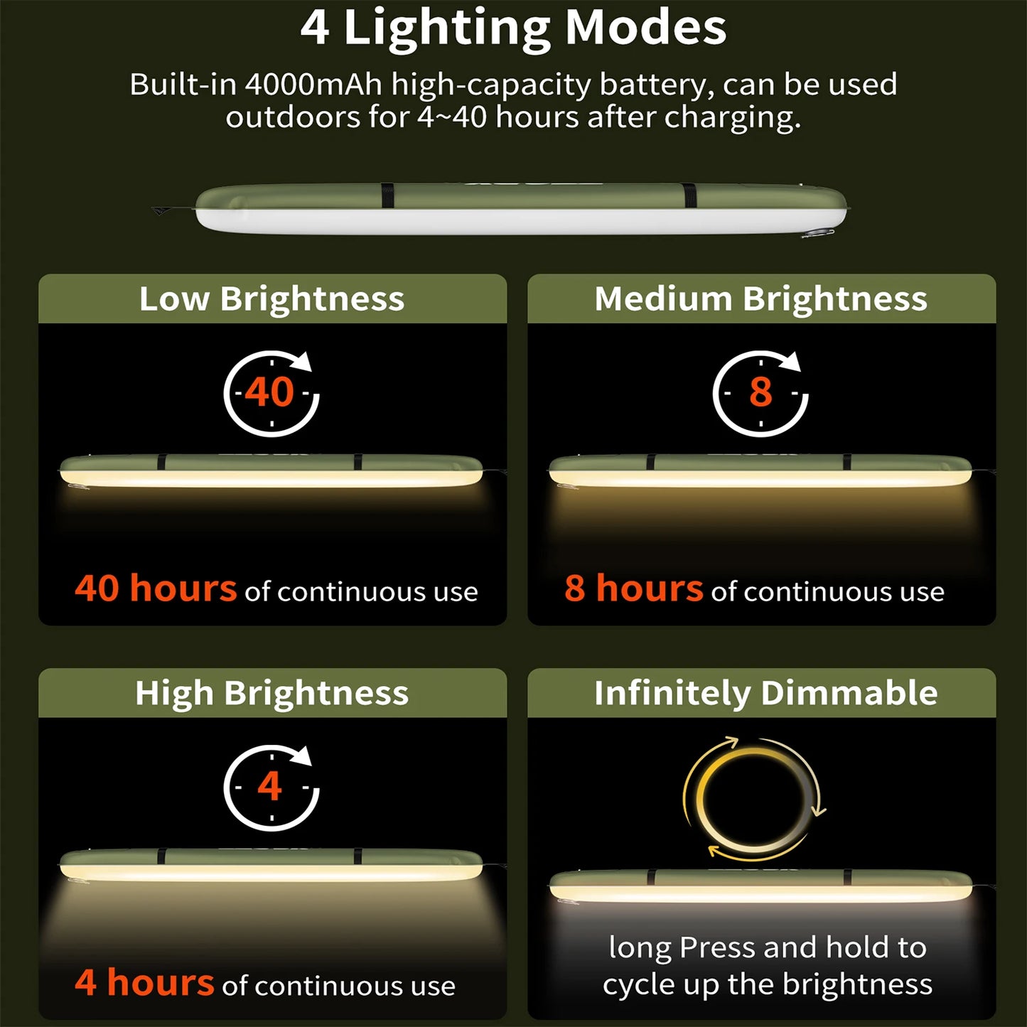 Rechargeable Portable, Camping, Strong Light, Waterproof