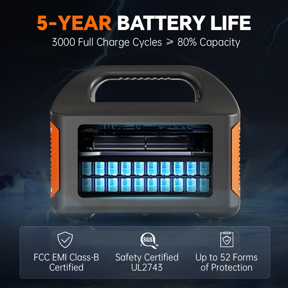 Portable Solar Generator  Backup Power Bank