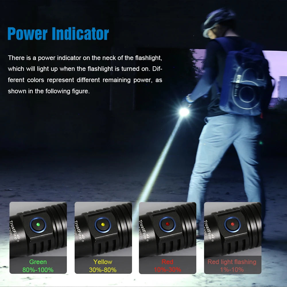 Led USB Flashlight, Rechargeable, Self Defense