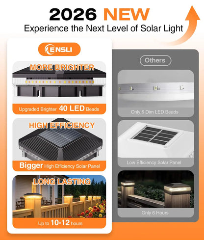 Solar Lights Outdoor Waterproof, Powered for Vinyl Wooden Post