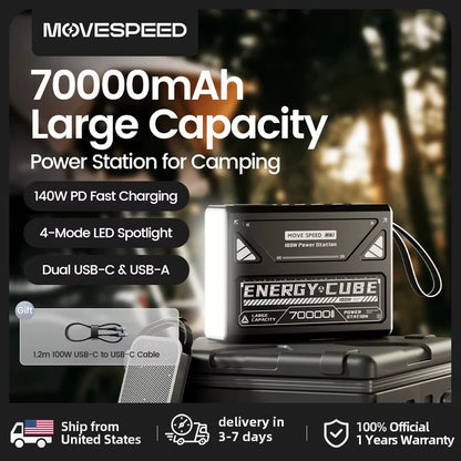 Camping Lantern LED Emergency Light for Power Outage