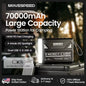 Camping Lantern LED Emergency Light for Power Outage