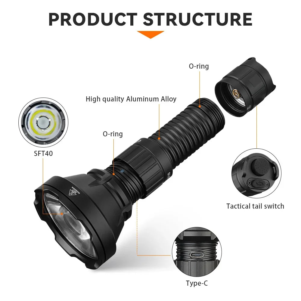 Tactical Flashlight Type-C Rechargeable