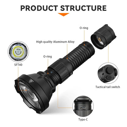 Tactical Flashlight Type-C Rechargeable