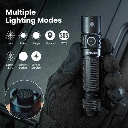 Flashlight, LED, USB C Rechargeable Torch