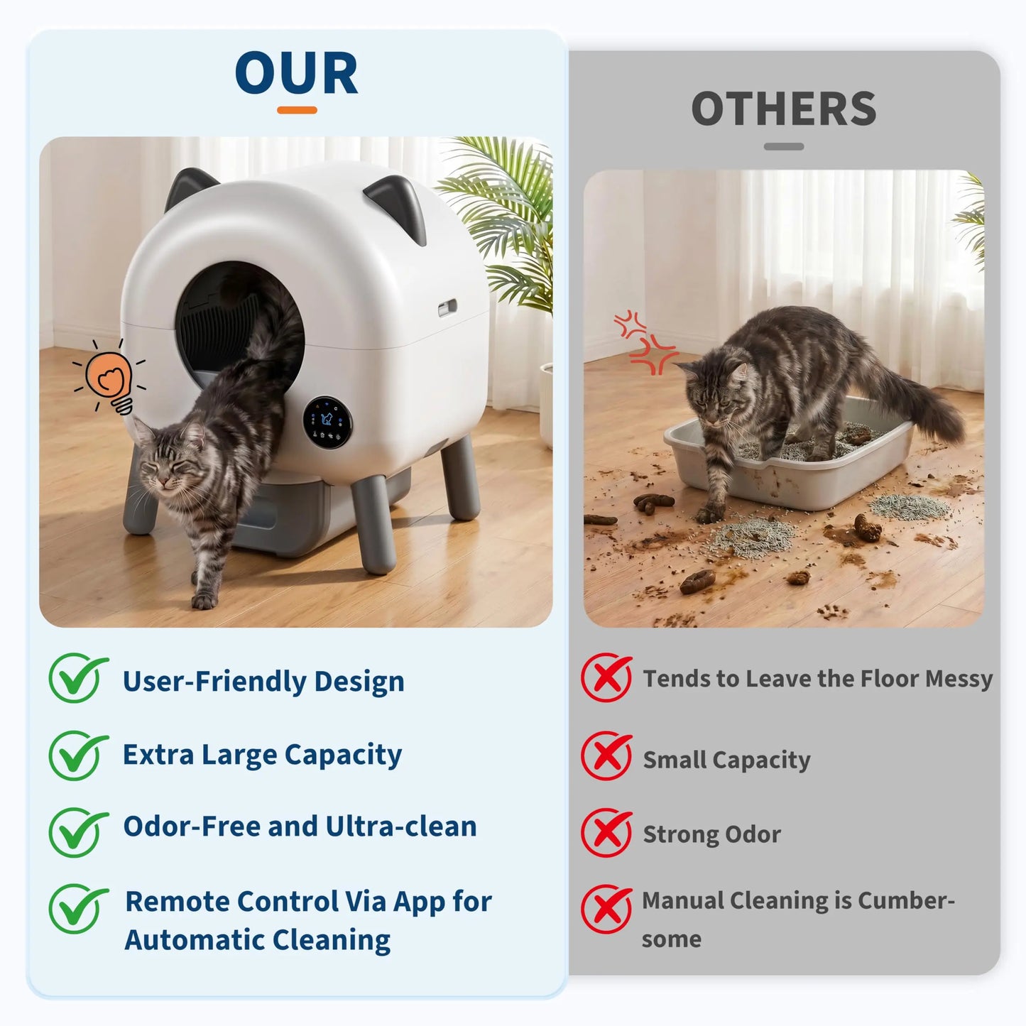 Self Cleaning Cat Litter Box