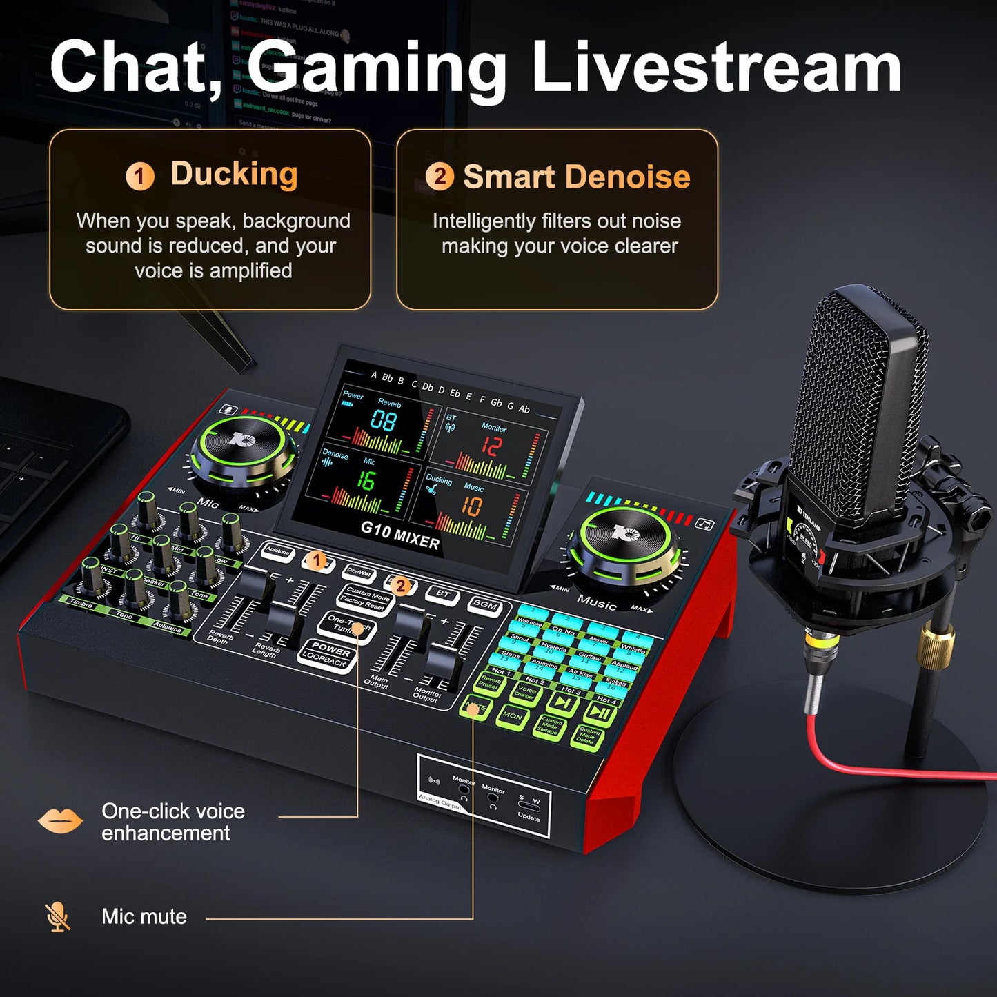 Podcast Equipment, 6 Channel with 3.5mm Microphone and Live Sound Card,
