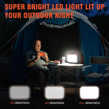 Portable Power Station, 110V AC Outlets For Camping