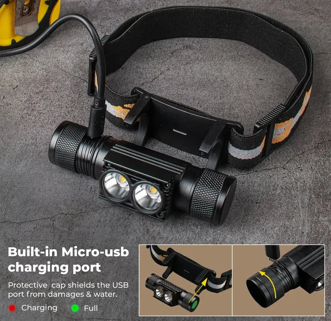 Rechargeable Headlamp with Battery,  Camping Fishing