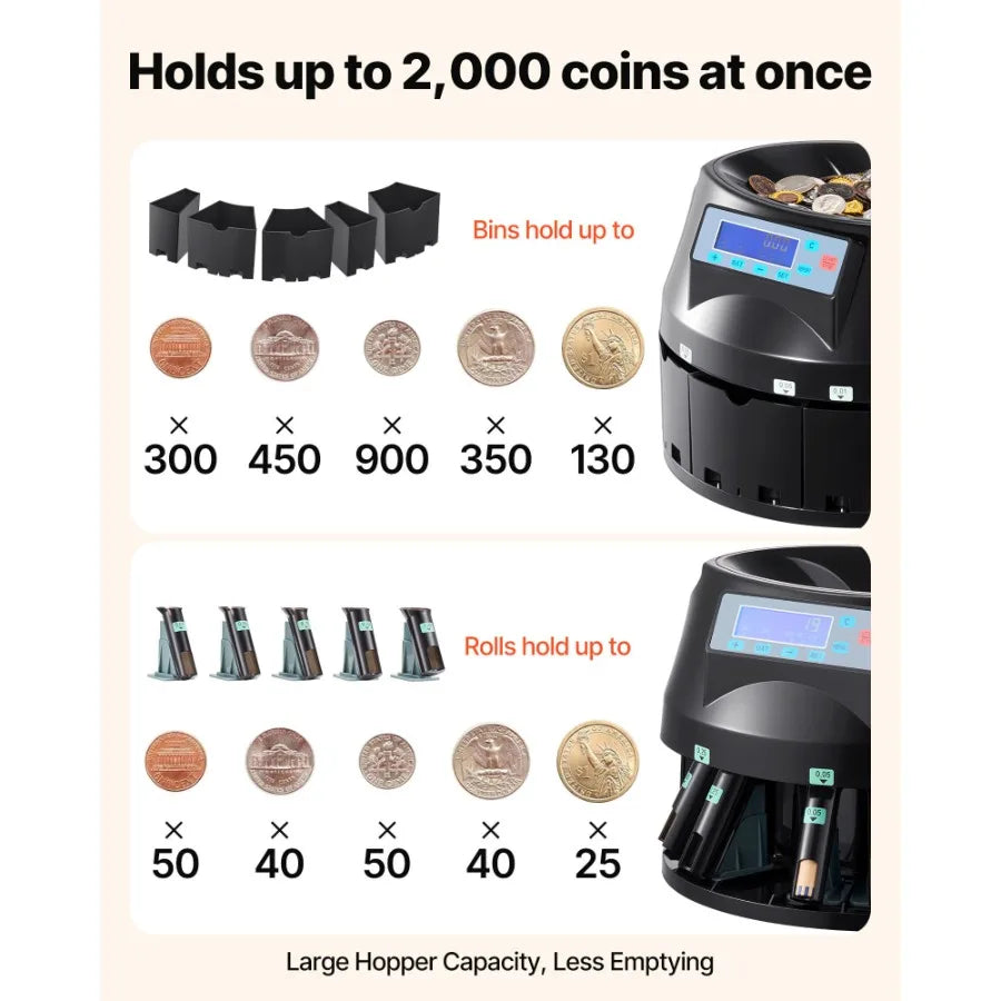 USD Coin Counter Coin Sorters
