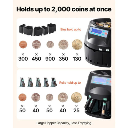 USD Coin Counter Coin Sorters