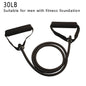 Resistance Bands With Handles, Strength Training