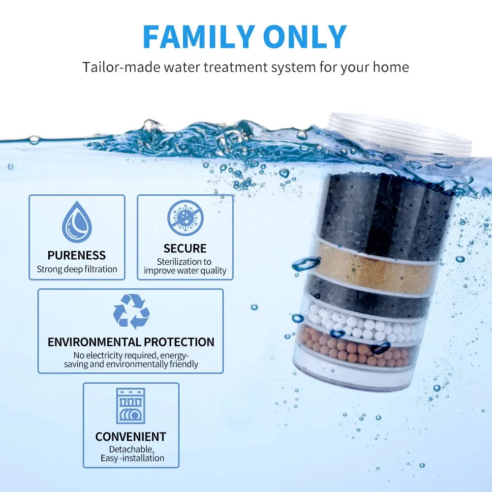 Water Filter Dispenser Element for All Pur  Systems
