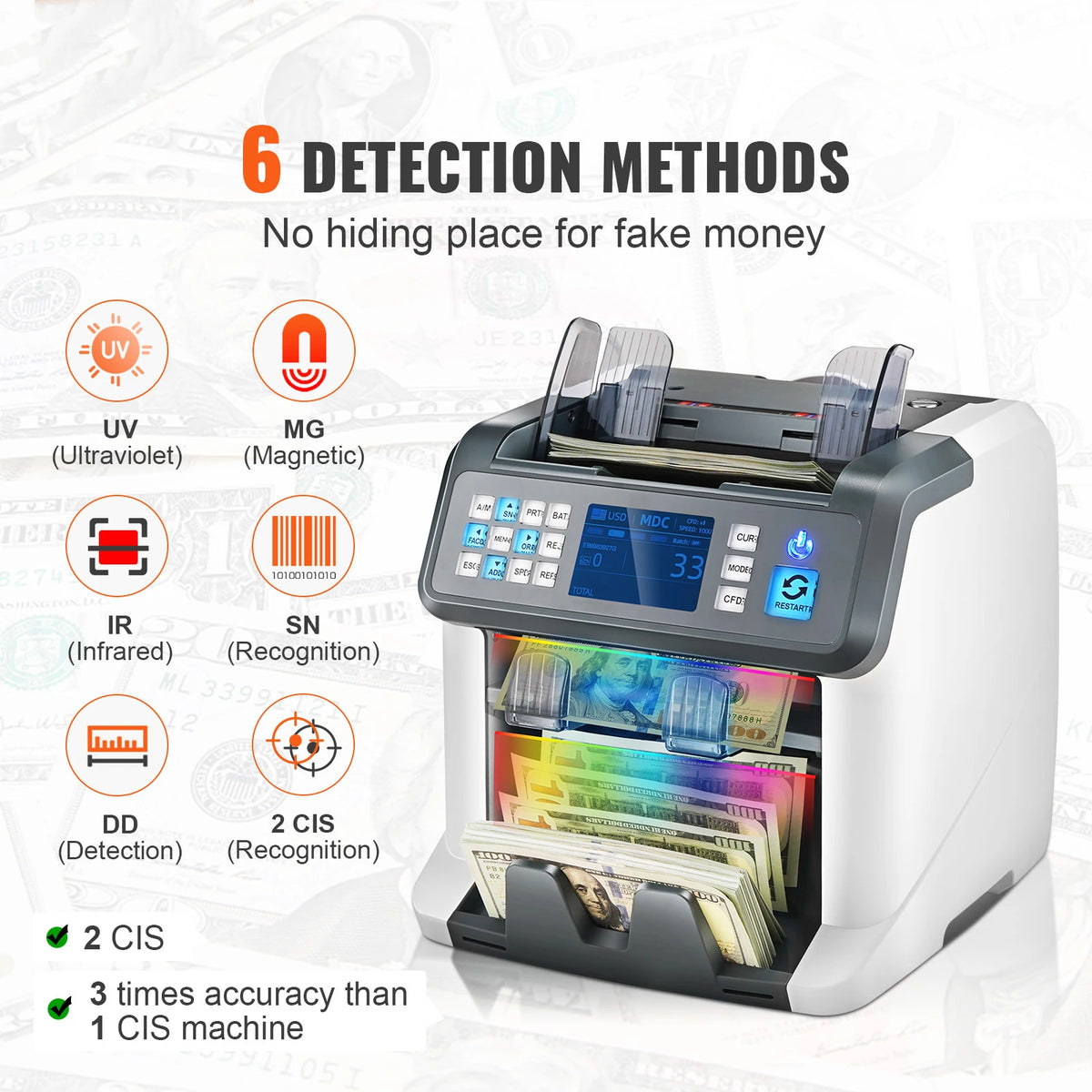 Money Counter Business Cash Register Counterfeit Bill Detector