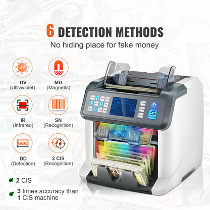 Money Counter Business Cash Register Counterfeit Bill Detector