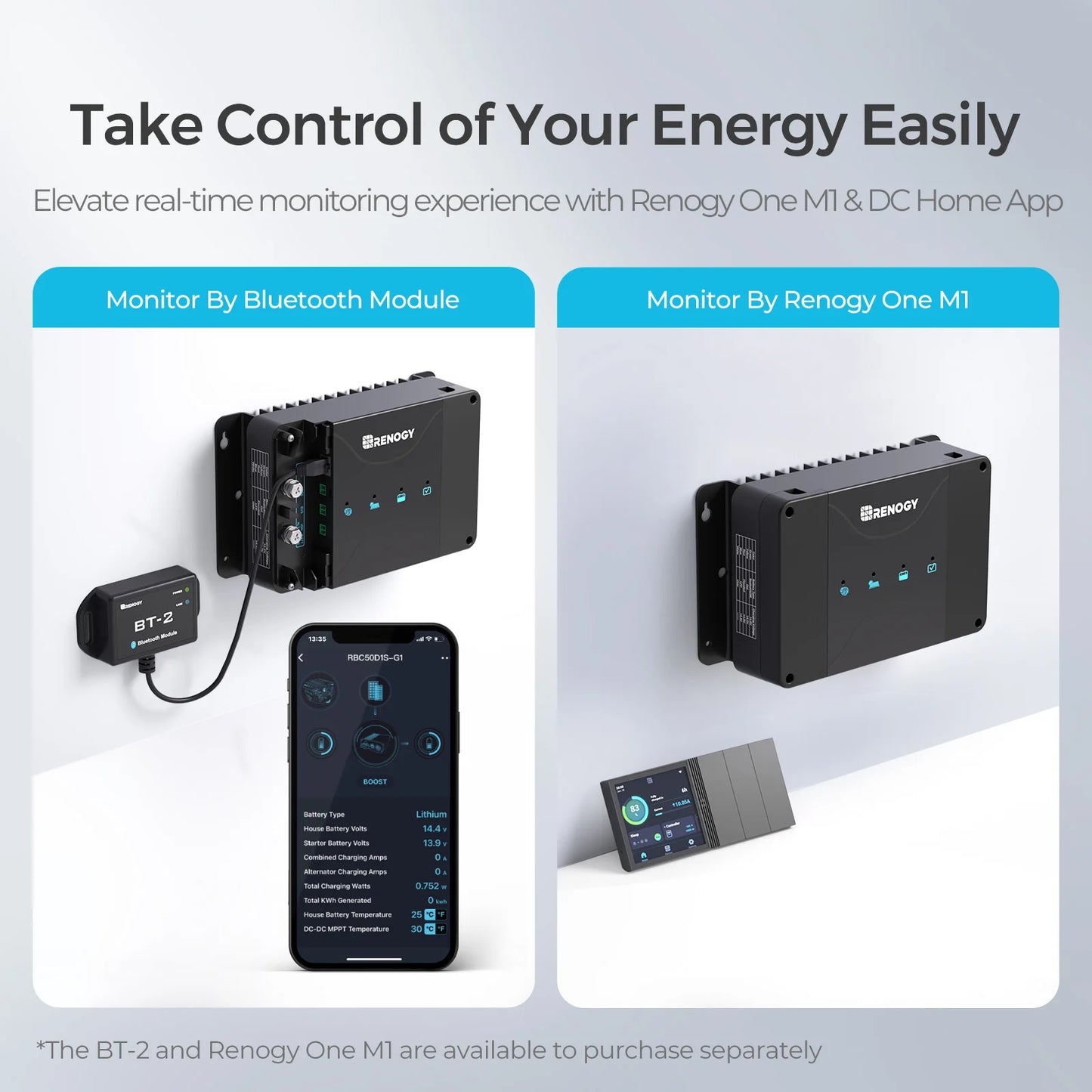 Battery Charger for Gel, AGM, Flooded and Lithium