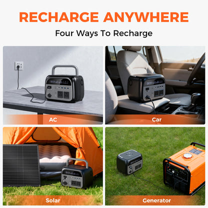Portable Power Station, Solar Generator , UPS Backup Battery, AC/DC/USB Output for Camping