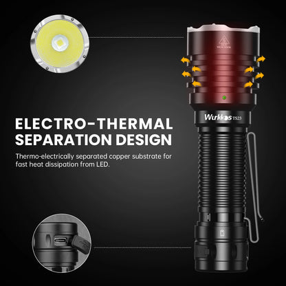 Tactical Flashlight LED 5000Lm Torch, Waterproof