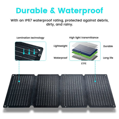 Solar Panel Portable, Folding, Outdoor Power Supply  ﻿