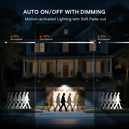 Motion Sensor Security Light for Porches Garages Yards