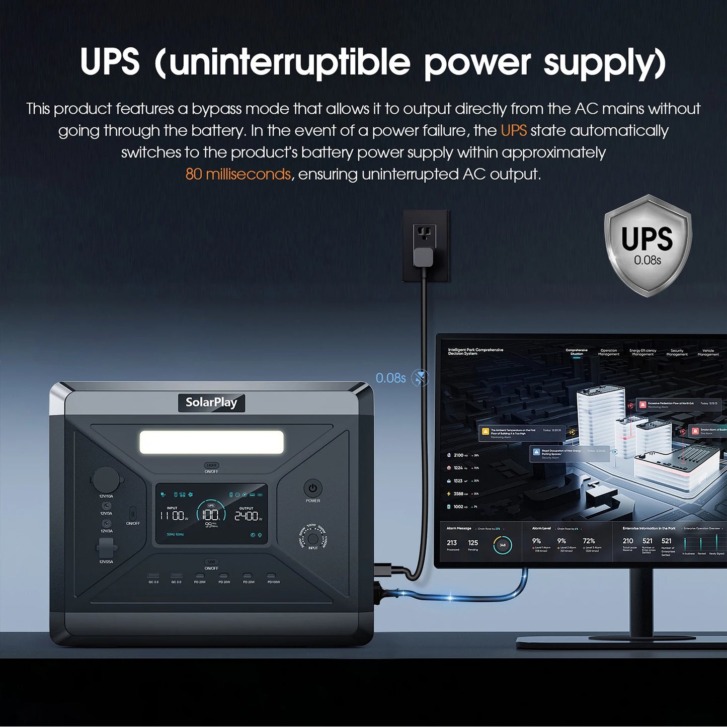Portable Power Station for Garden Party