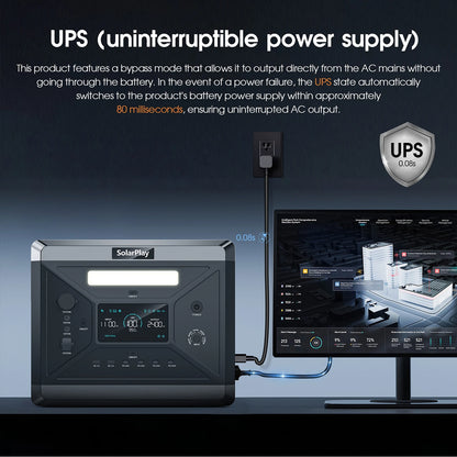 Portable Power Station for Garden Party