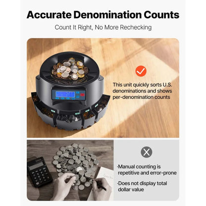 USD Coin Counter Coin Sorters