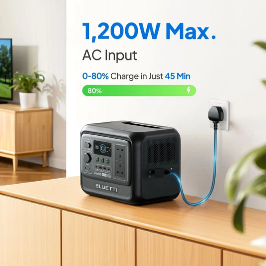 Portable Power Station 1800W Generator For Camping
