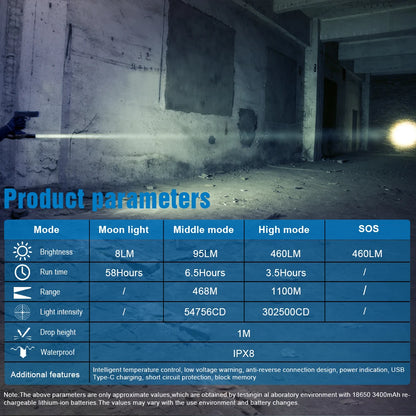 Led USB Flashlight, Rechargeable, Self Defense