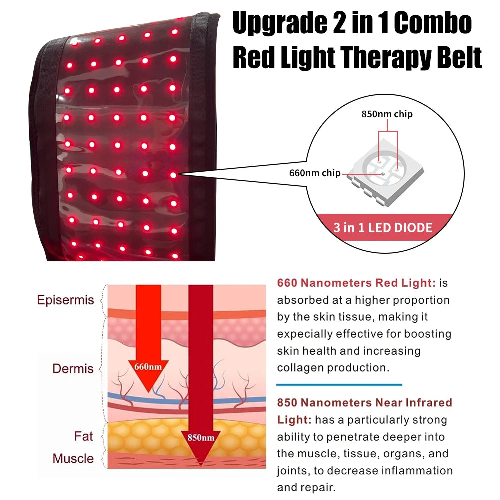Red Light Therapy Belt for Relaxing Muscle
