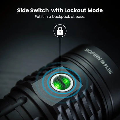Super Powerful LED Flashlight