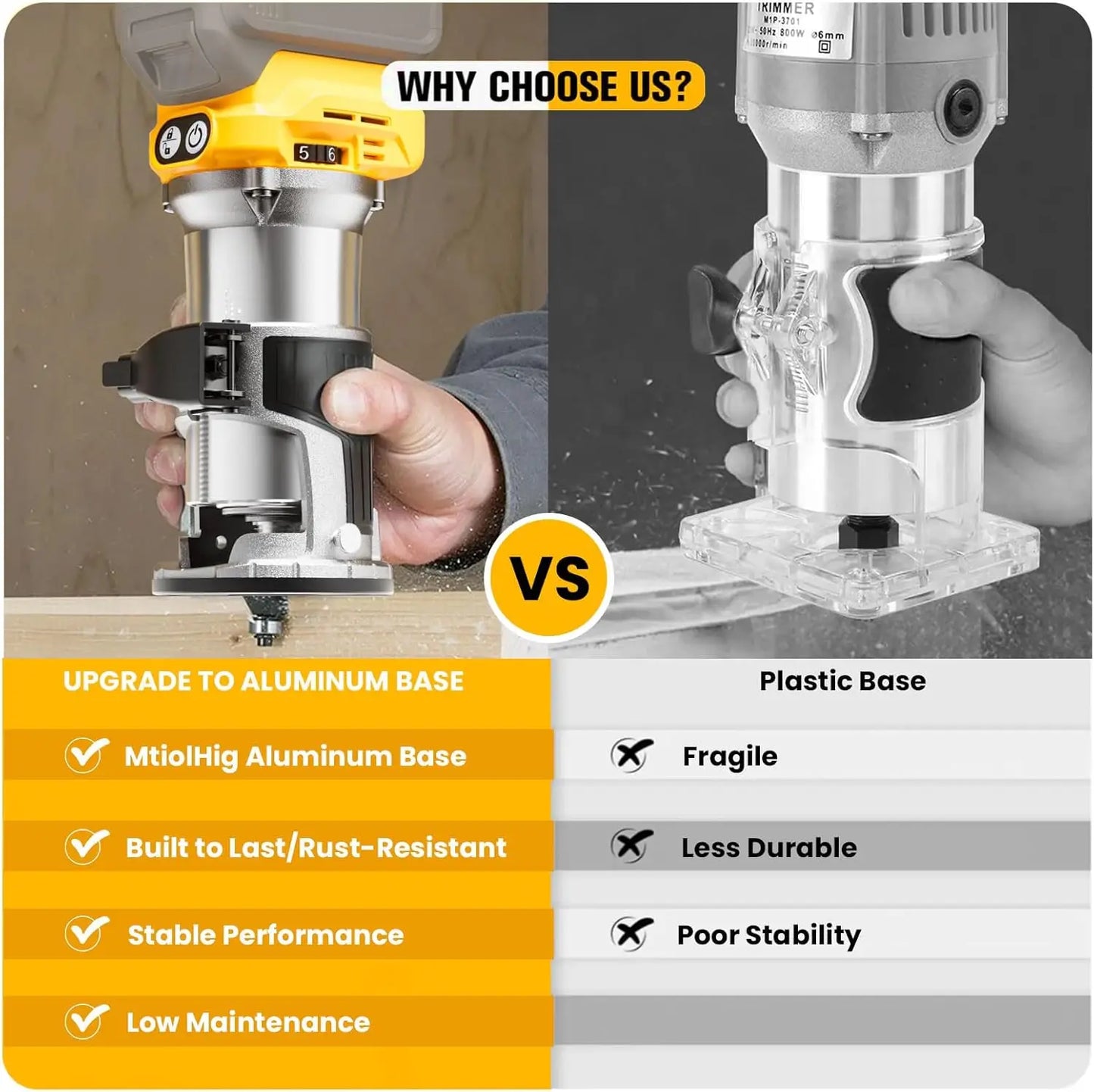 Cordless Compact Router, for Woodworking
