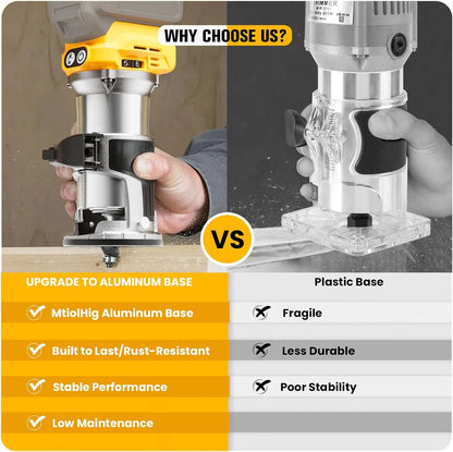 Cordless Compact Router, for Woodworking