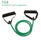 Resistance Bands With Handles, Strength Training