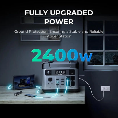 Portable Power Station,  Fast Charging, Solar Generator for Home Backup, Camping & RV