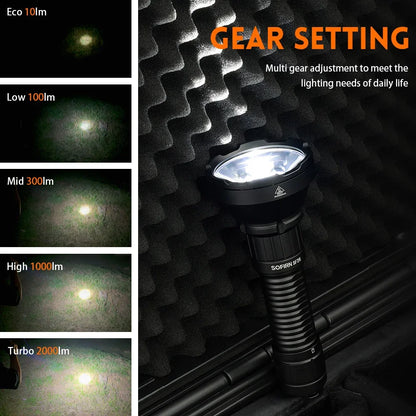 Tactical Flashlight Type-C Rechargeable