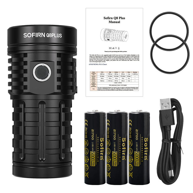 Super Powerful LED Flashlight