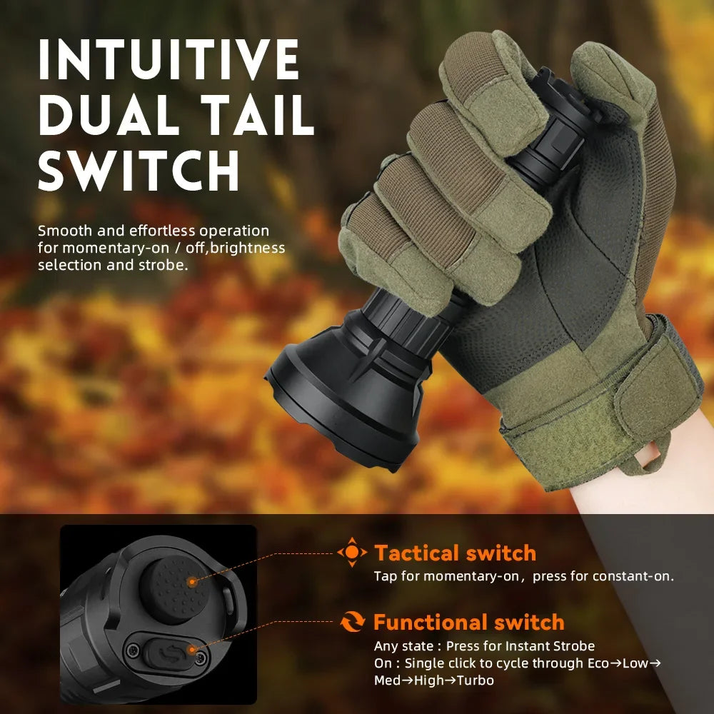 Tactical Flashlight Type-C Rechargeable