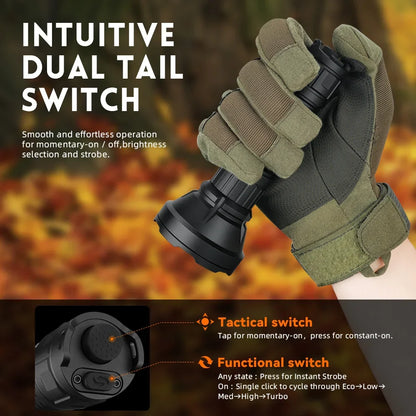 Tactical Flashlight Type-C Rechargeable