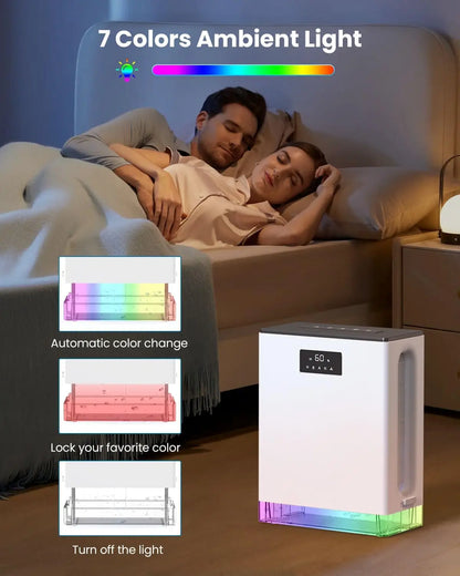 Dehumidifier for Home  with 2 Working Modes
