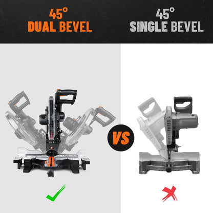 12-In Dual-Bevel Sliding Miter Saw