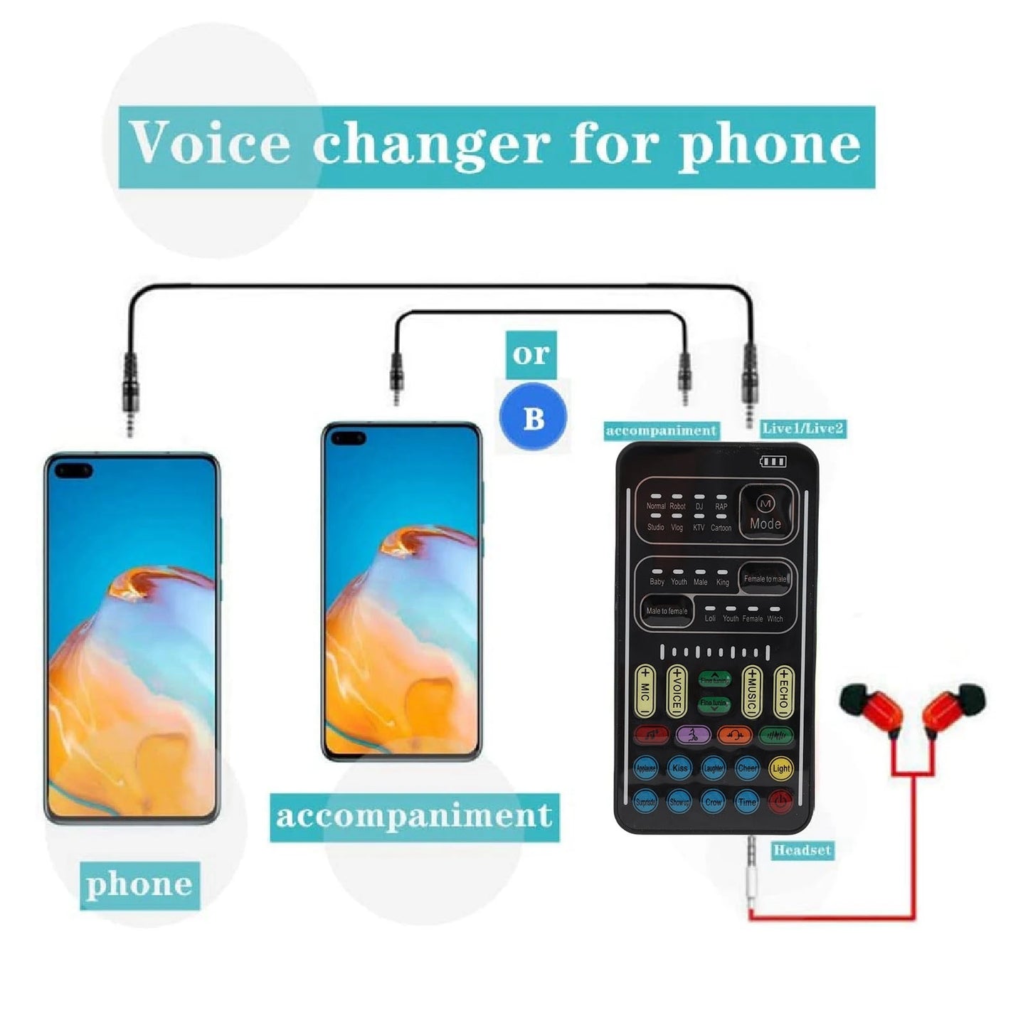 Voice Changer Portable Multifunctional Sound Disguiser