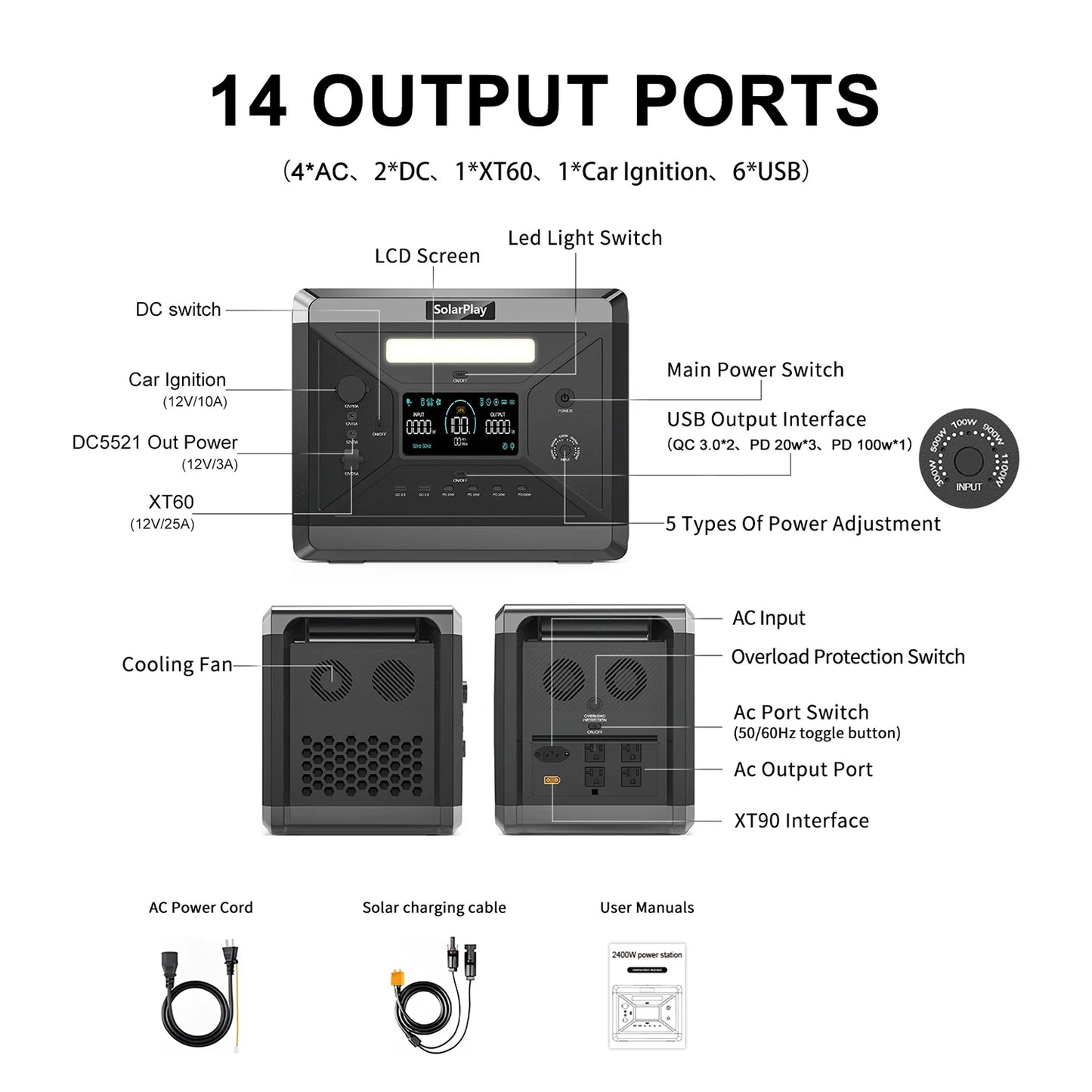 Portable Power Station for Garden Party