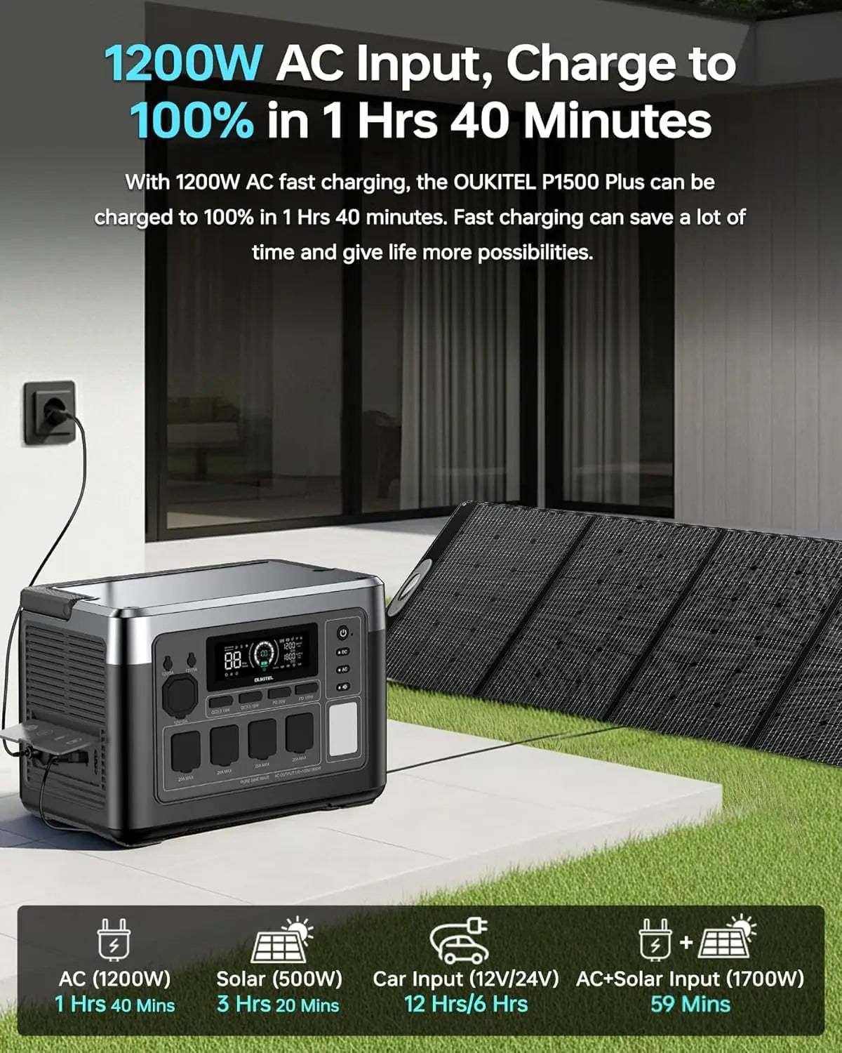 Portable Power Station, Solar Generator, Battery Backup