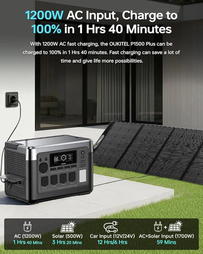 Portable Power Station, Solar Generator, Battery Backup