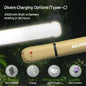 Rechargeable Portable, Camping, Strong Light, Waterproof
