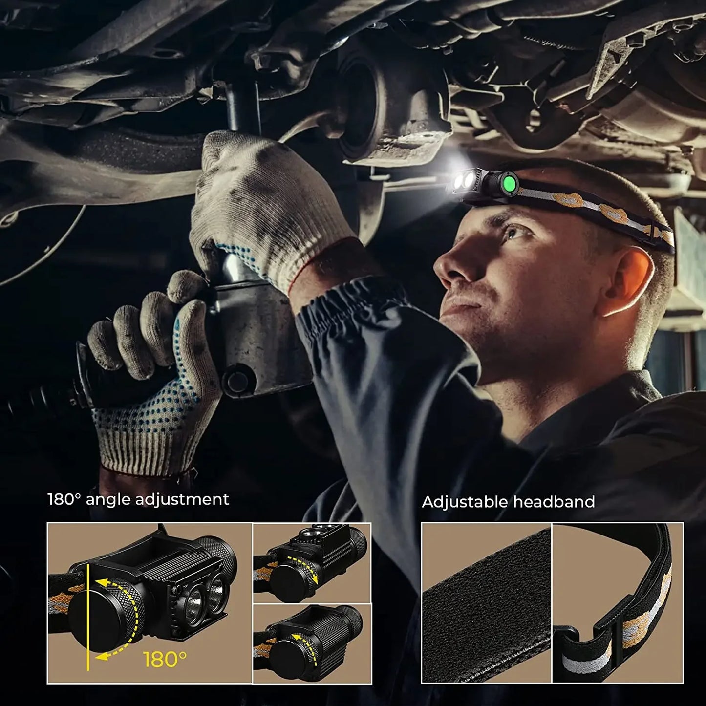 Rechargeable Headlamp with Battery,  Camping Fishing