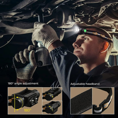 Rechargeable Headlamp with Battery,  Camping Fishing
